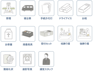 家族葬のそうえん【公式】 | 東京都日野、町田の葬儀社 | 多摩地区クチコミ評価No.1 | 一日葬プラン 家族葬のそうえん【公式】 | 東京都日野、町田の葬儀社 | 多摩地区クチコミ評価No.1 | 一日葬プラン